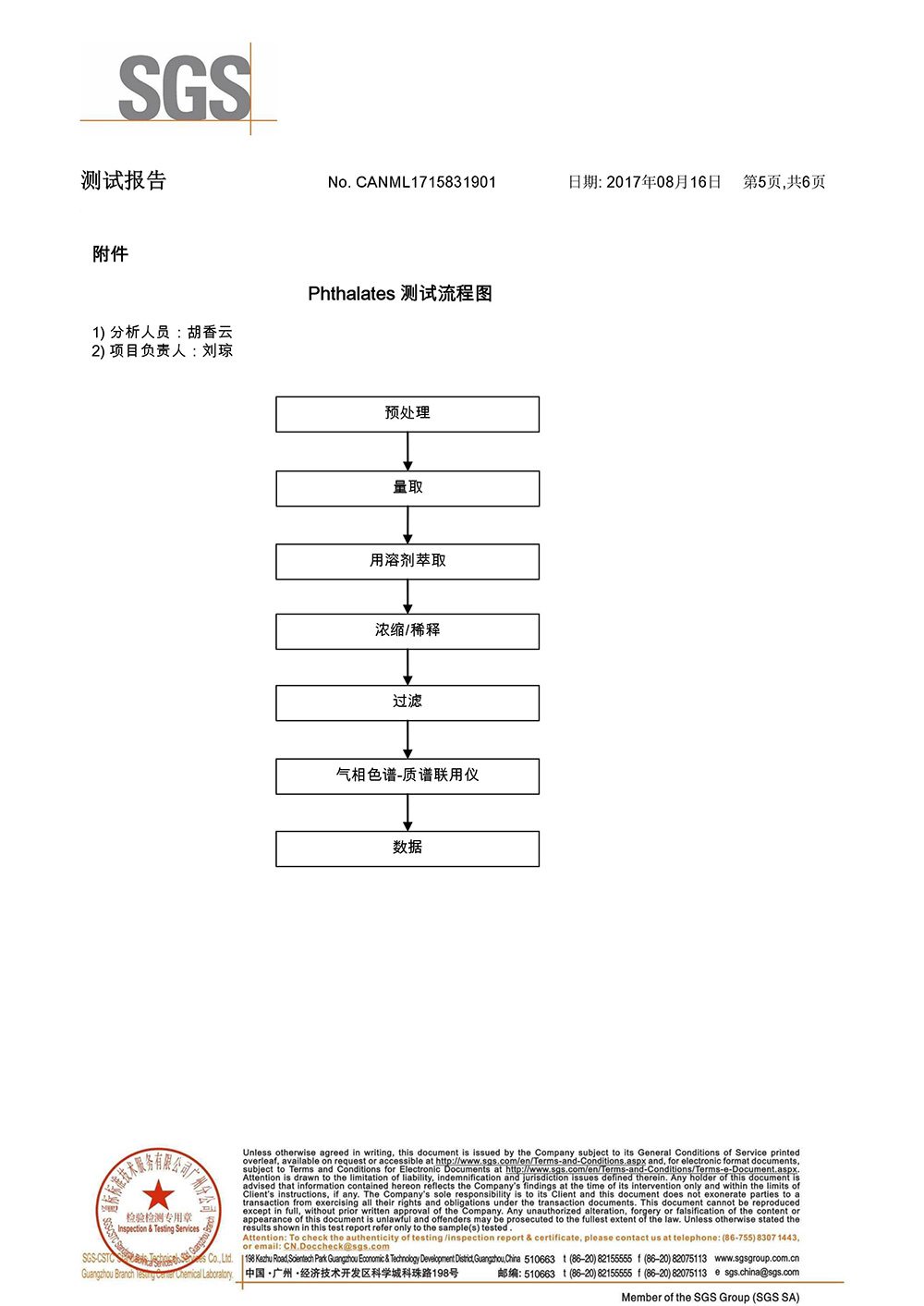 高效精煉劑SGS測試報告